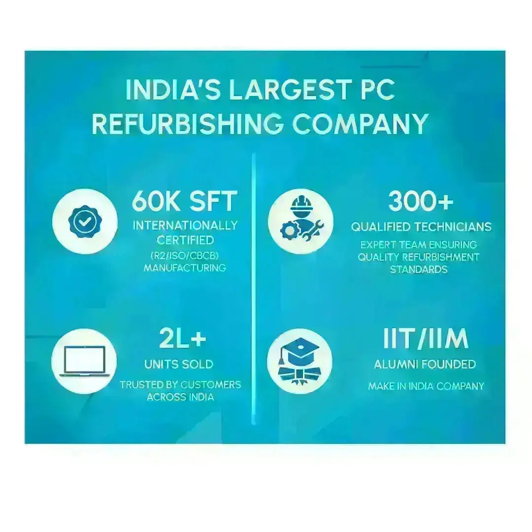 HCL Desktop Computer PC | Intel i3-3rd Gen | Win 10 Pro | Refurbished 3 HCL Desktop Computer PC | Intel i3-3rd Gen | Win 10 Pro | Refurbished - Image 3